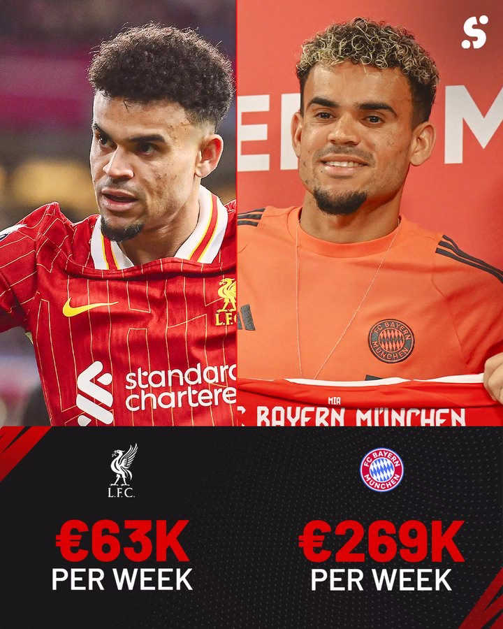 Luis Diaz is smiling all the way to the bank 😎